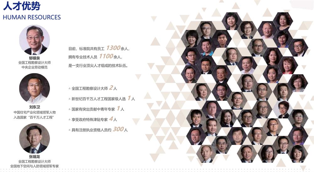 【建設產(chǎn)業(yè)園】一站式服務！(圖2)