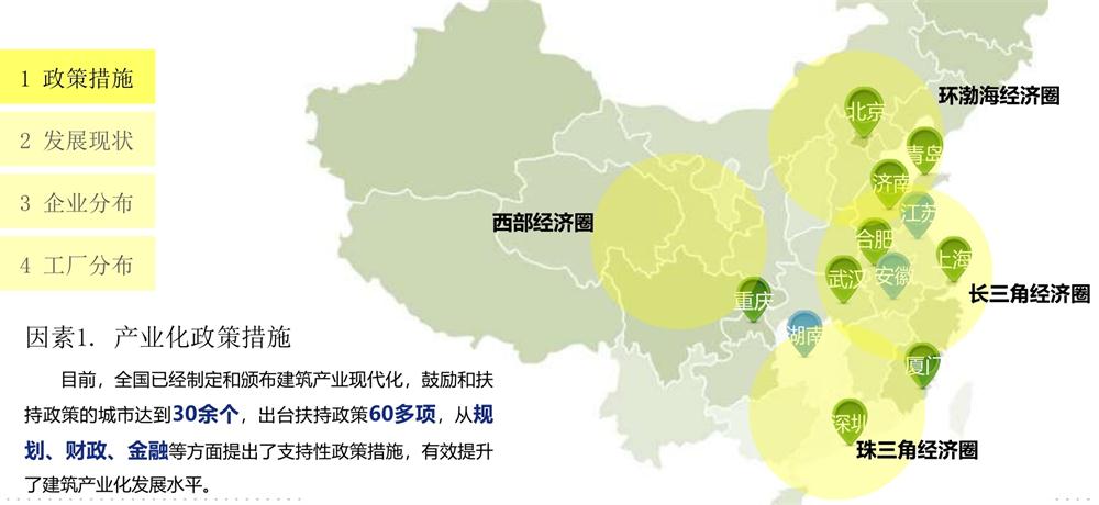 【建設產(chǎn)業(yè)園】一站式服務！(圖13)