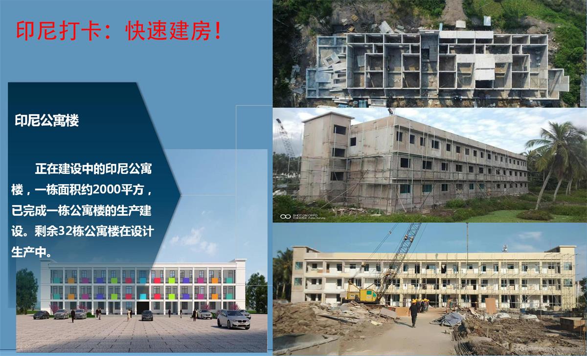 快速建房：打卡國內(nèi)、國外！(圖9)