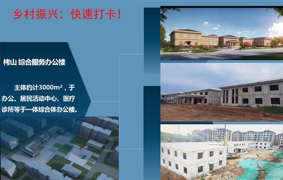 快速建房：打卡國內(nèi)、國外！(圖13)