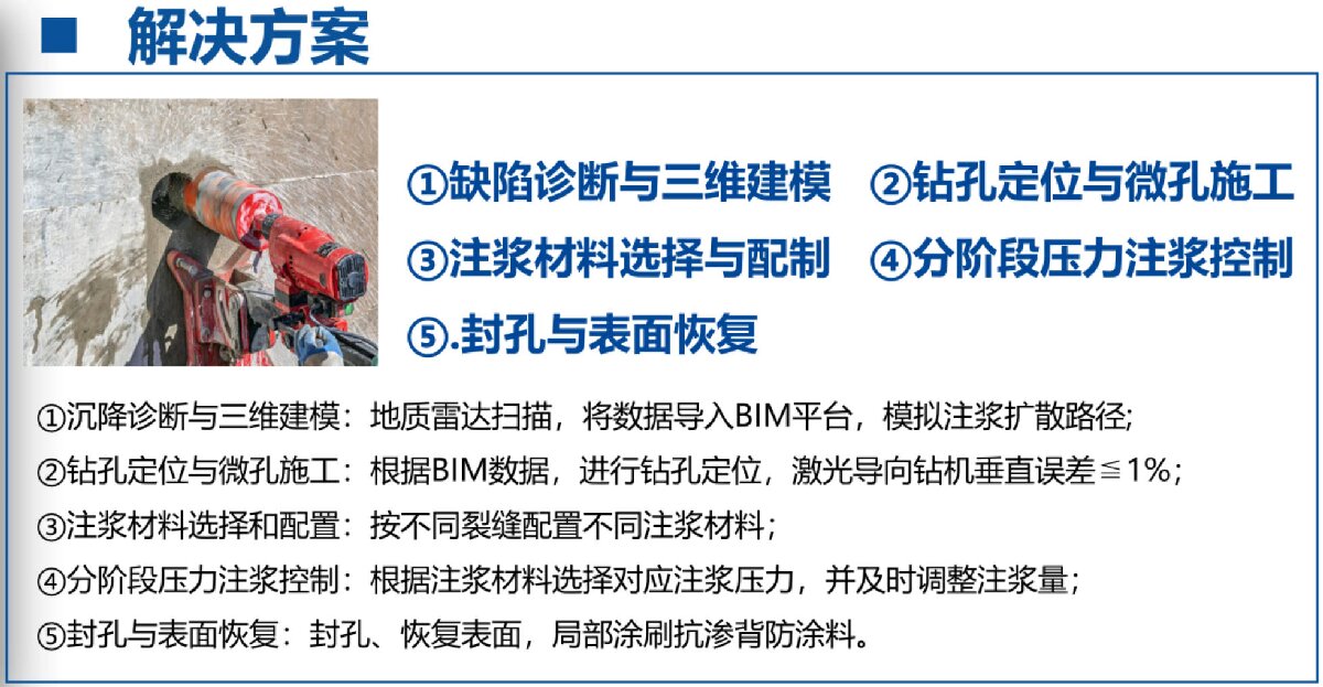 地下空間：結構缺陷、滲漏與水損治理！(圖3)