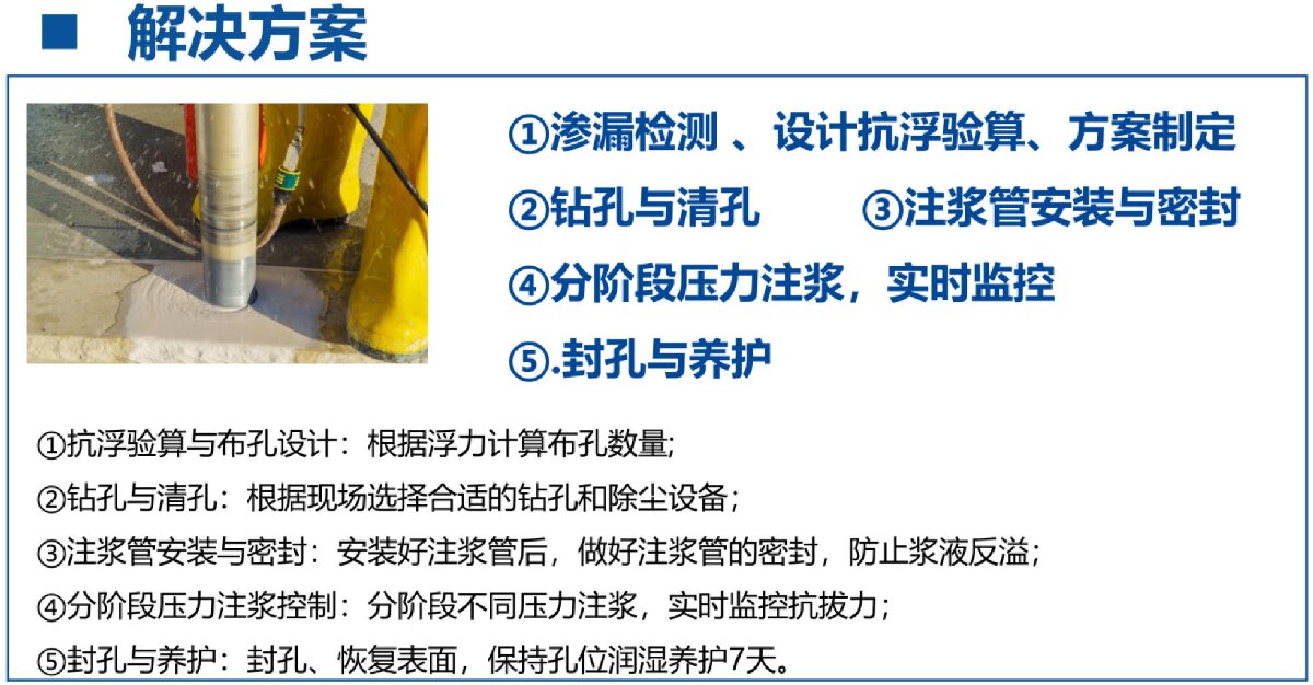 地下空間底板：滲漏與水損治理！(圖3)