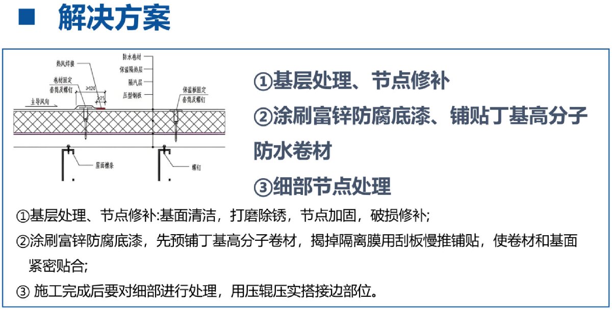 鋼結(jié)構(gòu)車間褪色、銹蝕、滲漏等修繕三種方法！(圖8)