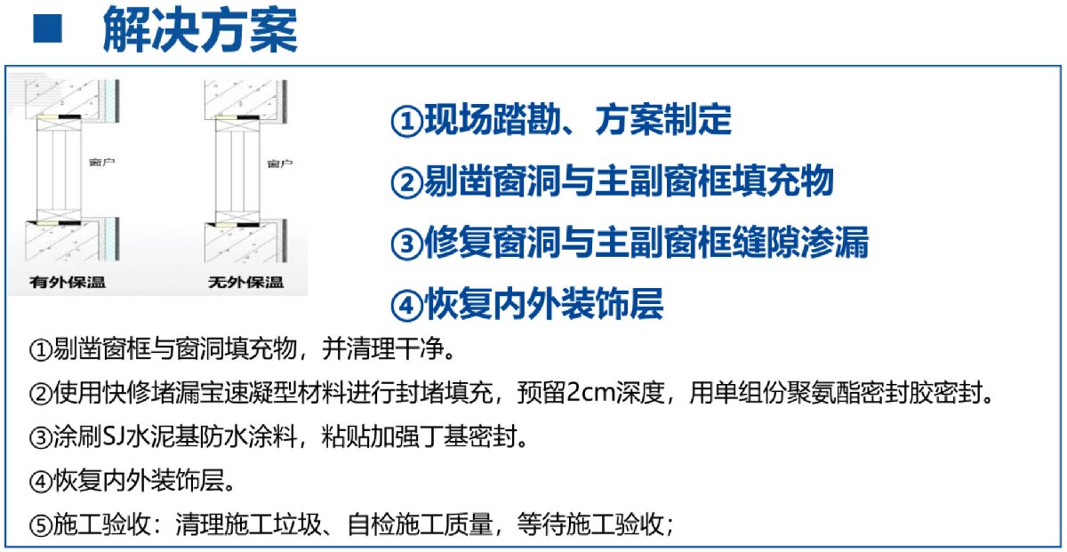 房屋外墻門窗滲水、開(kāi)裂修繕！(圖3)