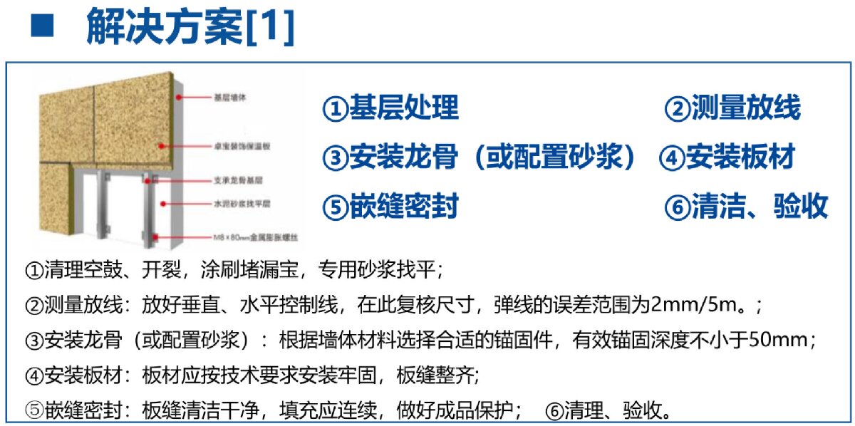 外墻一體化免拆除修繕兩個方案！(圖3)