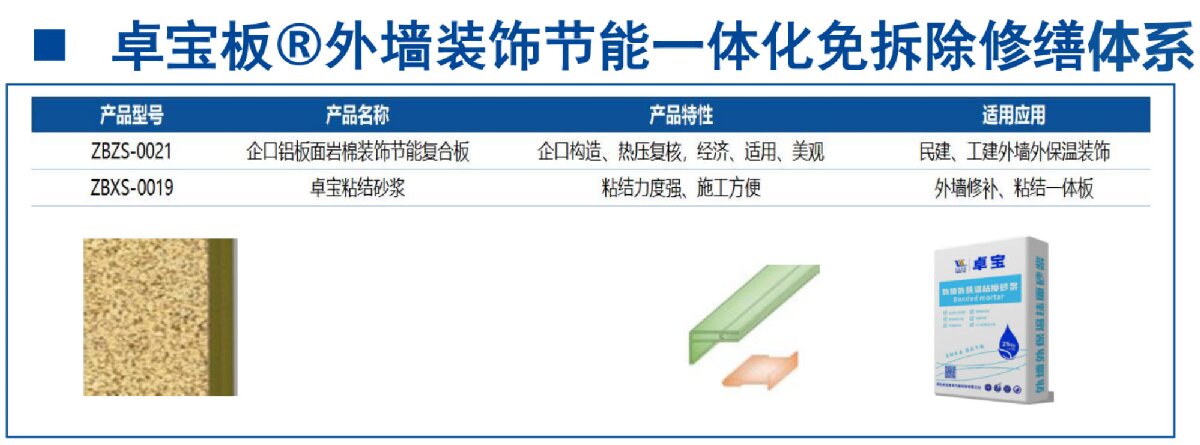 外墻一體化免拆除修繕兩個方案！(圖8)