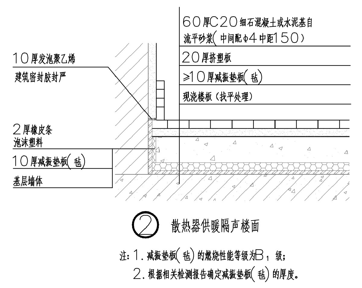 住宅分戶墻、樓面隔聲圖示（2025版）(圖4)